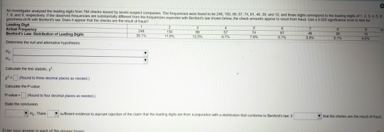 An investigator analyzed the leading digits from 784 checks issued by seven suspect companies. The frequencies were found to