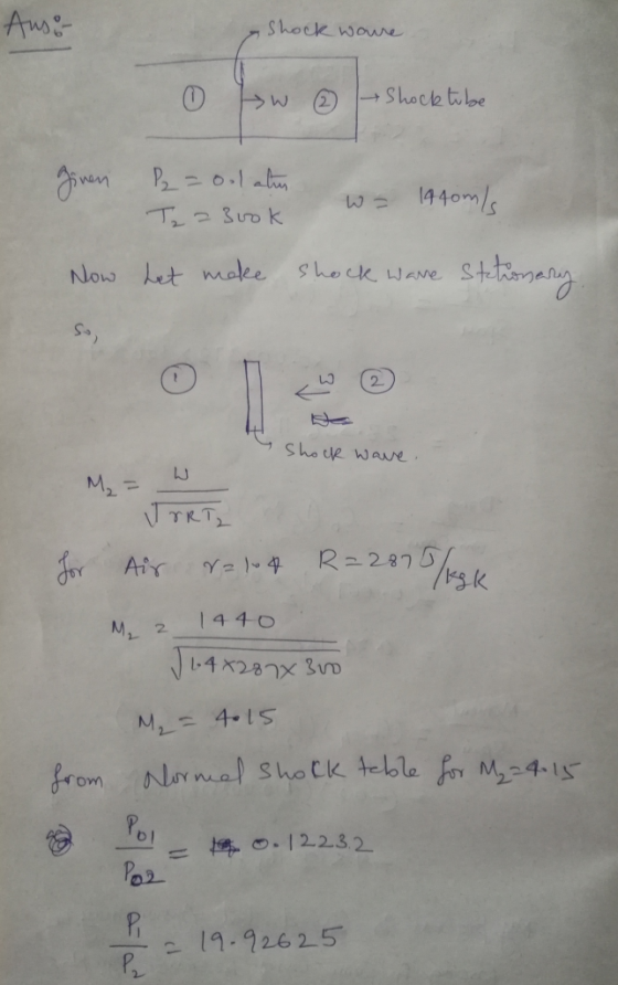 Ans- Shock waure Shock tube (2. grven P2 = 0.1 alm W= 144om/s sttimang Now het mdke shock WAme 2. Sho ck wae. M2 = JoRTz R= 2