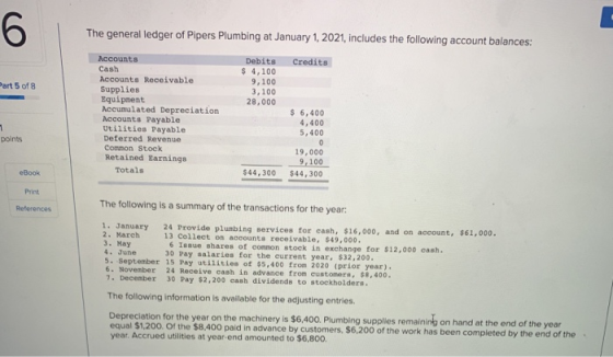 The general ledger of Pipers Plumbing at January 1, 2021, includes the following account balances: Credits Debits $ 4,100 9,1