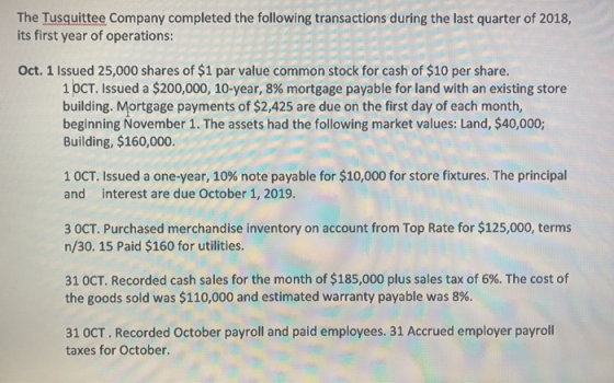 The Tusquittee Company completed the following transactions during the last quarter of 2018, its first year of operations: Oct. 1 Issued 25,000 shares of $1 par value common stock for cash of $10 per share. 1 pcT, issued a $200,000, 10-year, 8% mortgage payable for land with an existing store building. Mortgage payments of $2,425 are due on the first day of each month, beginning November 1. The assets had the following market values: Land, $40,000; Building, $160,000. 10CT. Issued a one-year, 10% note payable for $10,000 for store fixtures. The principal and interest are due October 1, 2019. 3 OCT. Purchased merchandise inventory on account from Top Rate for $125,000, terms n/30. 15 Paid $160 for utilities. 310CT. Recorded cash sales for the month of $185,000 plus sales tax of 6%. The cost of the goods sold was $110,000 and estimated warranty payable was 8%. 31 0CT. Recorded October payroll and paid employees. 31 Accrued employer payroll taxes for October.