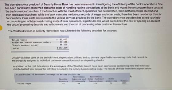 The operations vice president of Security Home Bank has been interested in investigating the efficiency of the banks operati