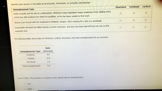 Identify each person in the table as structurally, frictionally, or cyclically unemployed. Unemployment Type Structural Frict