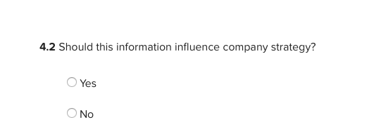 4.2 Should this information influence company strategy? Yes ONo