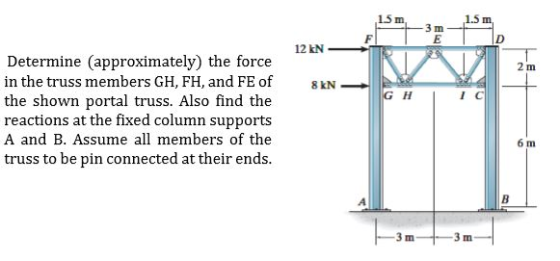 15 m 1.5 m 12 kN Determine (approximately) the force in the truss members GH, FH, and FE of 8N the shown portal truss, Also find the reactions at the fixed column supports A and B. Assume all members of the truss to be pin connected at their ends 2 m G H I c 6 m 3 m13