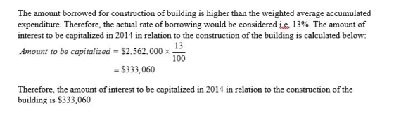 The amount borrowed for construction of building is higher than the weighted average accumulated expenditure. Therefore, the