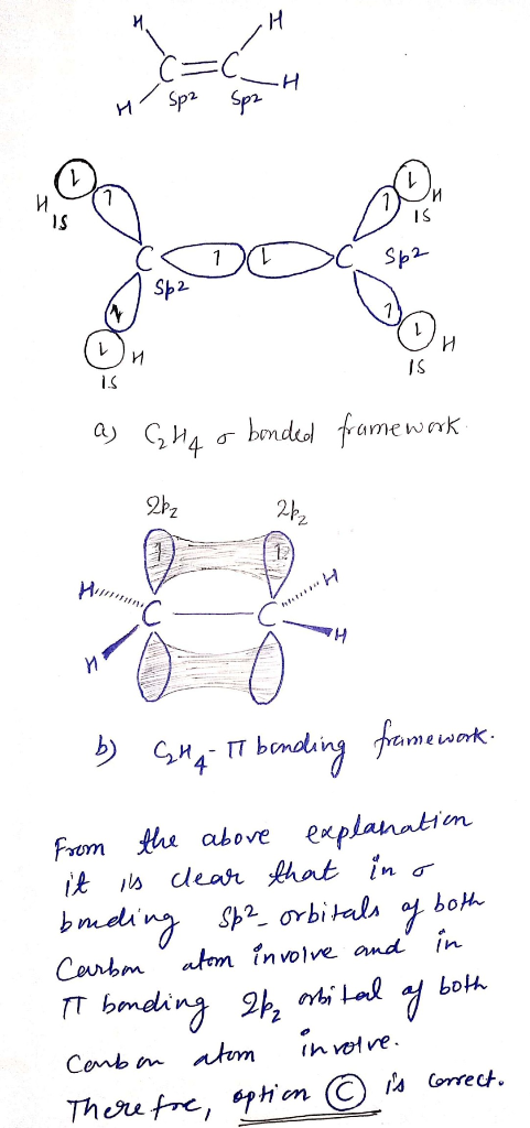 --&=&H SH Sp2 H sp2 De sp2 1 Sb2 aj 644 o bonded framework. 262 b) GHA- IT bending framework. From the above explanation it i