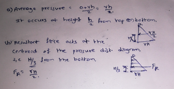 a) Average pressure • Other It occurs at height from top n bottom. YH (6) Resultant foice acts at the centroid of the pressur