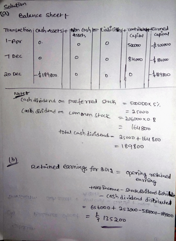= 65 600D + 253000-584000-189800 Solution Ta) Balance sheet Transaction; cash Assetst Non cash liabilitiest contribute of Ear