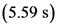 (5.59s)
