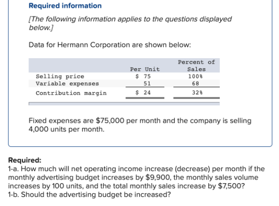 Required information (The following information applies to the questions displayed below.] Data for Hermann Corporation are s