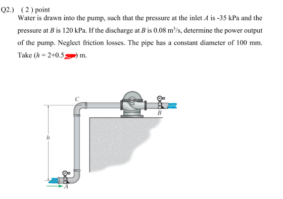 Q2.) (2) point Water is drawn into the pump, such that the pressure at the inlet A is -35 kPa and the pressure at B is 120 kP