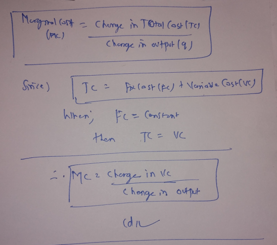 Mergroal (orth - (PC) Chorge in Total Cost (Tch Change in output (9) Sirice) Ica Fixlast (fc) + Variable Costrue) Wiren; Fe =