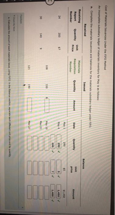 Cost of Materials Issuances Under the FIFO Method An incomplete subsidiary ledger of materials inventory for May is as follow