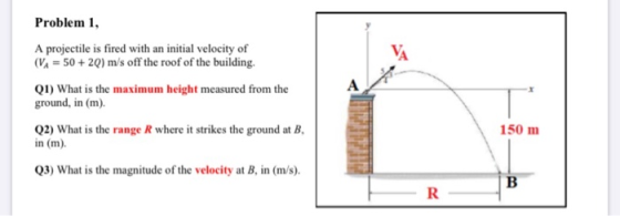 VA Α. Problem 1, A projectile is fired with an initial velocity of Vi = 50 +2Q) m/s off the roof of the building. Q1) What is