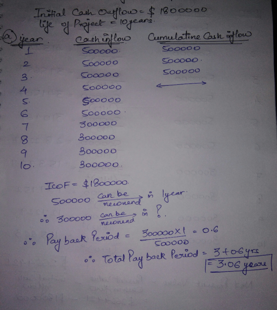 3d mois en cool Initial Cash Queflow - $ 1800000 life of Project = 10 years. Cashirflow Cumulatine Cash inflow Sooooo Sooooo