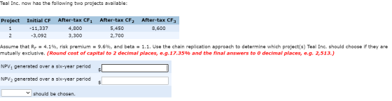 Teal Inc. now has the following two projects available: Project Initial CF 1 After-tax CF1 4,800 3,300 After-tax CF3 8,600 -1