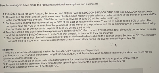 Beechs managers have made the following additional assumptions and estimates: 1. Estimated sales for July, August September,