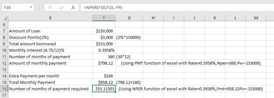F16 | x fx =NPER(F10, F15,-F9) G H I J K L M 6 7 Amount of Loan 8 Discount Points(2%) 9 Total amount borrowed 10 Monthly inte