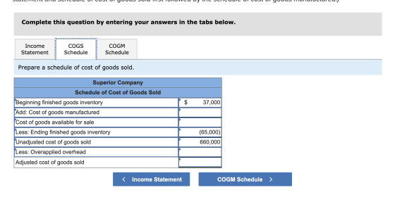 Complete this question by entering your answers in the tabs below. Income Statement COGS Schedule COGM Schedule Prepare a sch