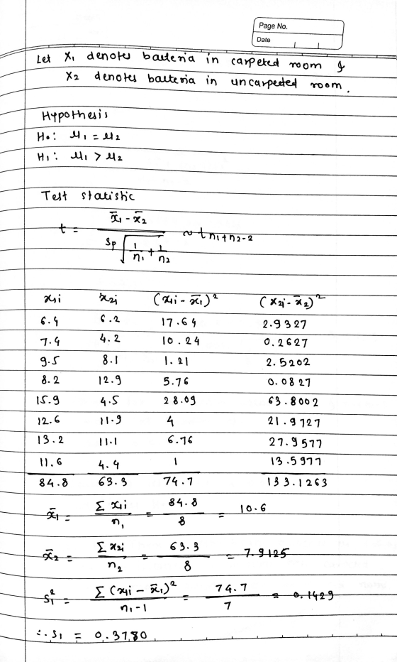 Page No. Date Let ti denote batteria in carpeted room & denotes bacteria in un carpected X2 room Hypothesis Ho! l, = lla Hii
