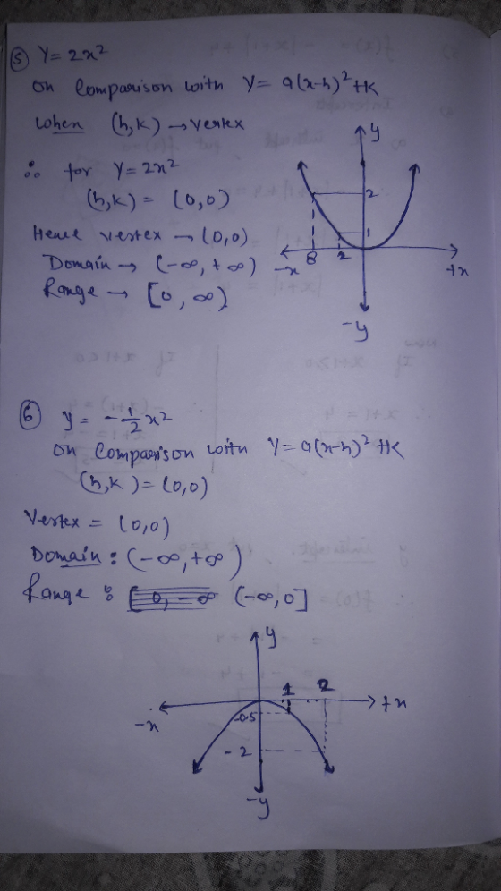 Y-22 (bk)- (o,D) う2x