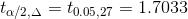 ta/2,0 = 70.05.27 = 1.7033