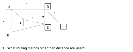 3 2 d olio E F 1. What routing metrics other than distance are used?