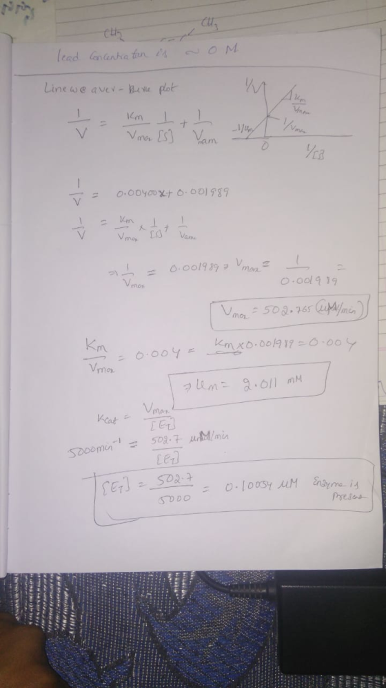 lead Concentration is ~ O M Linewe aver-Bere plot V km tt1 V mar [s] Vam u uma o 1/3 0.00yooxt o. 001989 <-<- at = 0.001989 3