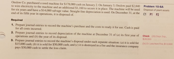 Onslow Co. purchased a used machine for $178,000 cash on January 2. On January 3, Onslow paid $2,840 to wire electricity to t