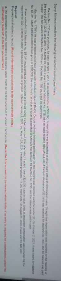 Zephyr Minerals completed the following transactions involving machinery Machine No. 1550 was purchased for cash on April 1,
