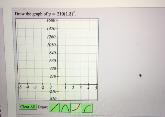 Draw the graph of y = 210(1.3)”. 7680+ 1470+ 1260+ 1050+ 840+ 630+ 420+ 210+ 1 2 3 -210+ 420 Clear All Draw:
