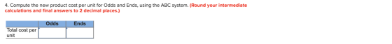 4. Compute the new product cost per unit for Odds and Ends, using the ABC system. (Round your intermediate calculations and f
