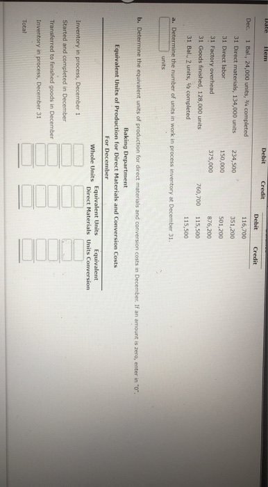 Uite Item Debit Credit Debit Credit Dec. 1 Bal., 24,000 units, completed 31 Direct materials, 134,000 units 31 Direct labor 3
