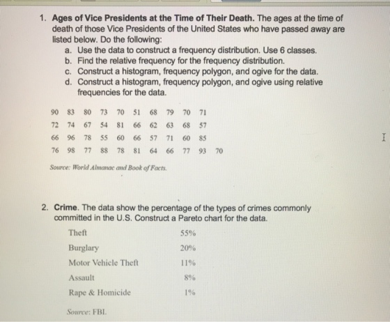 1. Ages of Vice Presidents at the Time of Their Death. The ages at the time of death of those Vice Presidents of the United States who have passed away are listed below. Do the following: a. Use the data to construct a frequency distribution. Use 6 classes. b. Find the relative frequency for the frequency distribution. c. Construct a histogram, frequency polygon, and ogive for the data. d. Construct a histogram, frequency polygon, and ogive using relative frequencies for the data. 90 83 80 73 70 51 68 79 70 71 72 74 67 54 81 66 62 63 68 57 66 96 78 55 60 66 57 71 60 85 76 98 77 88 78 81 64 66 77 93 70 Source: World Almanac and Book of Facts. 2. Crime. The data show the percentage of the types of crimes commonly committed in the U.S. Construct a Pareto chart for the data. Theft Burglary Motor Vehicle Theft Assault Rape & Homicide Source: FBI 55% 20% 1190 890 190