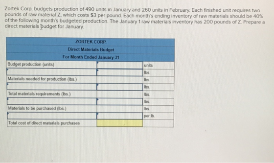 Zortek Corp. budgets production of 490 units in January and 260 units in February. Each finished unit requires two pounds of