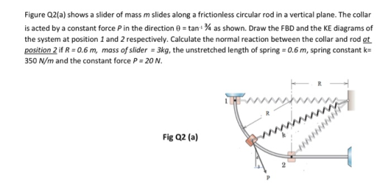 Figure Q2(a) shows a slider of mass m slides along a frictionless circular rod in a vertical plane. The collar is acted by a