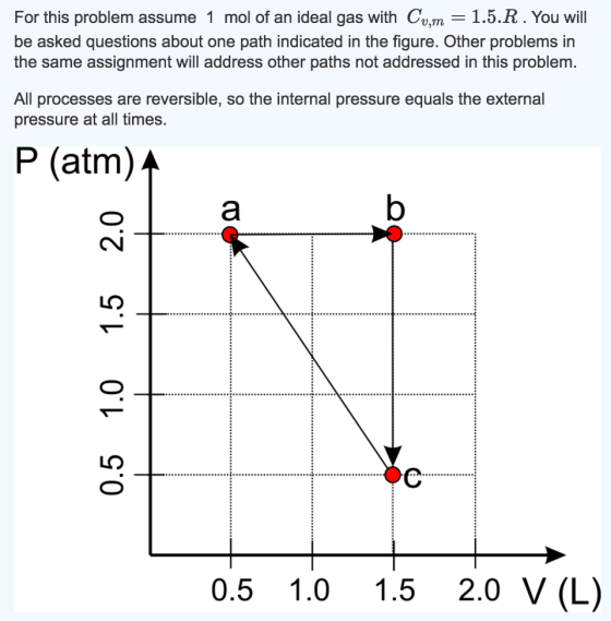 1. a) How much work is done by/on the sy