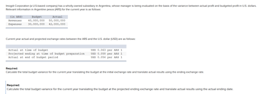 Imogdi Corporation (a U.S-based company) has a wholly-owned subsidiary in Argentina, whose manager is being evaluated on the