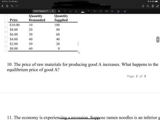 9:27 CH Th10 thg 7 989% I Price $10.00 $8.00 $6.00 $4.00 $2.00 $0.00 Calibri Regular (T Quantity Demanded 10 20 30 40 50 60 1