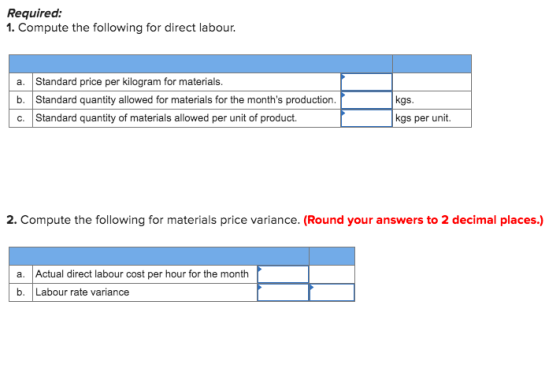 Required: 1. Compute the following for direct labour. a. b. C. Standard price per kilogram for materials. Standard quantity a