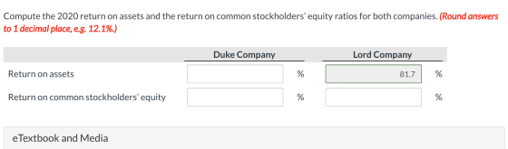 Compute The 2020 Return On Assets And The Return On Common Stockholders Equity Ratios For Both 