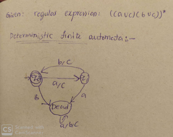 Given: regular expression: (Cauc) C 6 VC))* Deterministic finite automata: bic alc, la bead) G/ cs Scanned with CamScanner