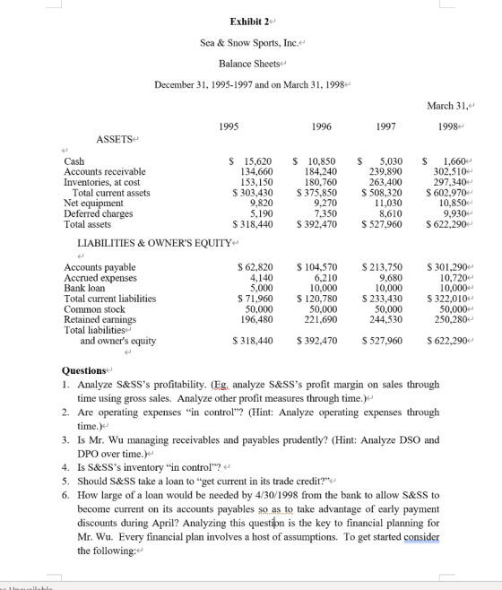 Exhibit 2 Sea & Snow Sports, Inc. Balance Sheets December 31, 1995-1997 and on March 31, 19984 March 31, 1995 1996 1997 1998-
