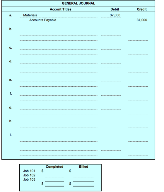 GENERAL JOURNAL Accont Titles Debit Credit a. 37,000 Materials Accounts Payable 37,000 b. c. d. e. g. h. Completed Billed $ $