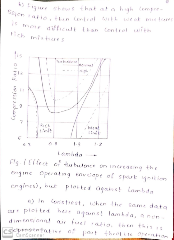ssion ratio, b) Figure shows that at a high Compre- on ratio , then control with weak mixtures more difficult than control wi