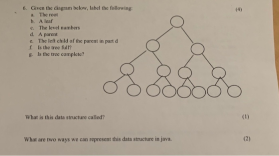 6. Given the diagram below, label the following: a. The root (4) b. A leaf c. The level numbers d. A parent e. The left child