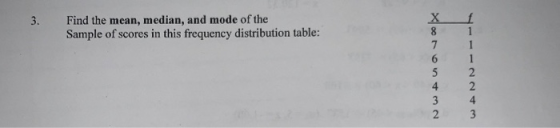 3. Find the mean, median, and mode of the Sample of scores in this frequency distribution table: NWAX