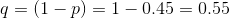 q=(1-p)=1-0.45=0.55