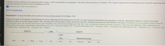 Al Shelton recently opened is own accounting firm on April 1, which he operates as a corporation. The name of the new entity