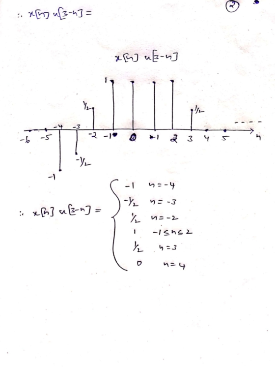 :. xg [3-n] = -2 -1 -1 n=-4 - n= -3 : x6] u[z-n] = りニ-2 75451- り=3